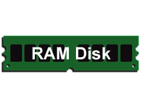 RAMディスク