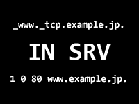SRVレコード